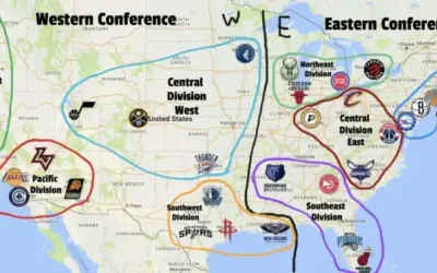 Expansion NBA