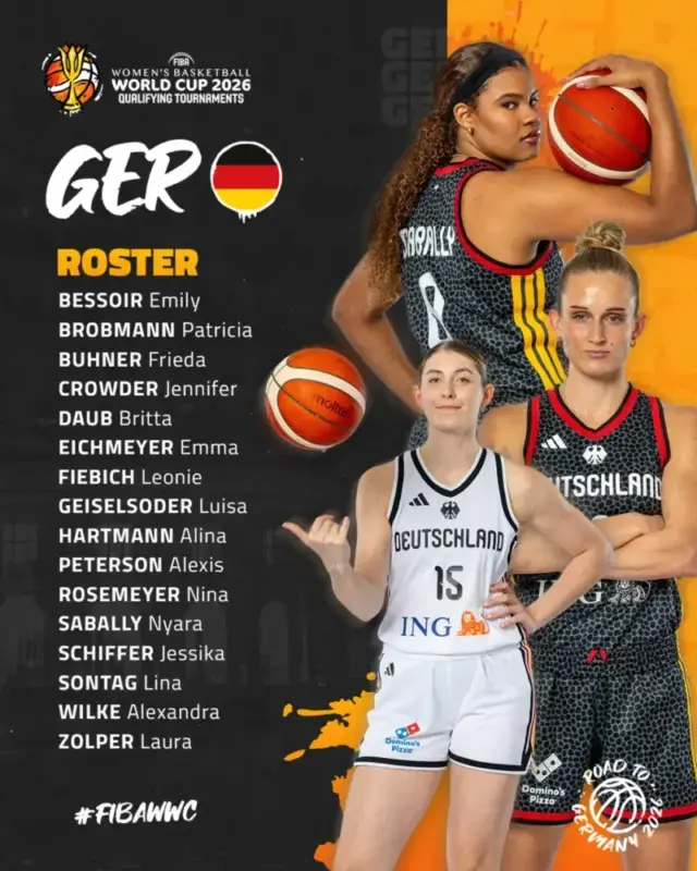 Convocatorias de jugadoras para el Premundial Alemania scaled