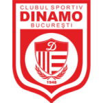 CS Dinamo București CS Dinamo Bucuresti