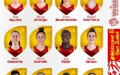 12 jugadoras que pelearán por el pase al Mundial en Alemania Convocatoria Seleccion Femenina