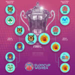 Athinaikos y Mersin se enfrentarán en la final de EuroCup Femenina Eurocup women