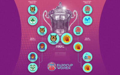 Athinaikos y Mersin se enfrentarán en la final de EuroCup Femenina Eurocup women