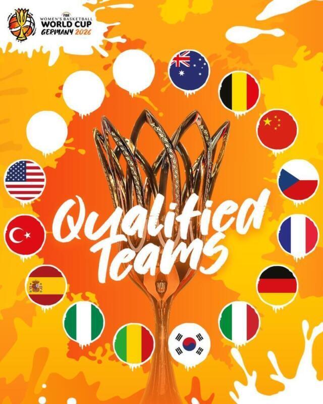 Países clasificados para el Mundial 2026 en Berlín y detalles útiles FIBAWWC Qualifided scaled