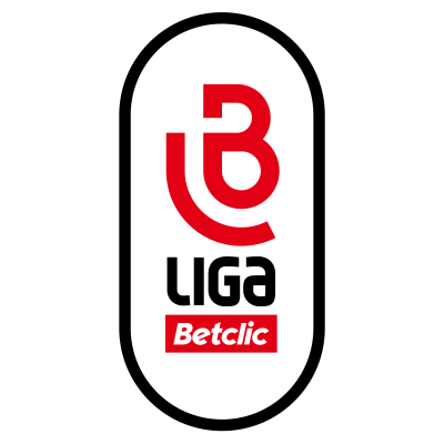 Liga Feminina de Basquetebol Portugal Liga Feminina de Basquetebol Portugal