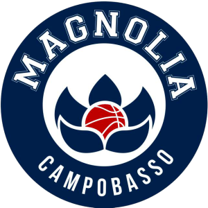 Magnolia Basket Campobasso