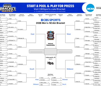 March Madness Bracket