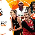 Guia completa del Mundial de Baloncesto Femenino FIBA 2026 Mundial Femenino FIBA 2026