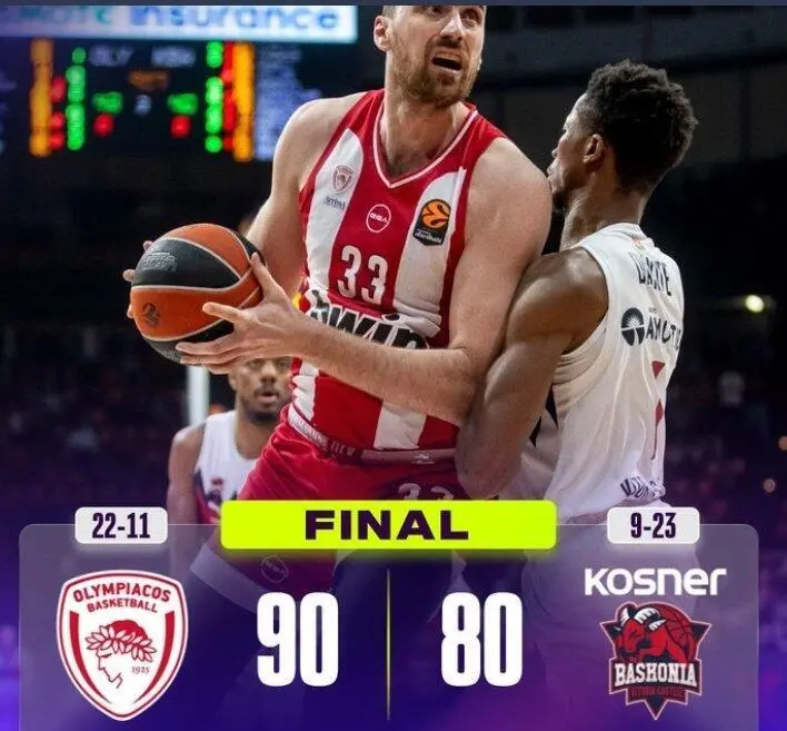 Kosner Baskonia cerca de la hazaña en la pista de Olympiacos Olympiacos Baskonia