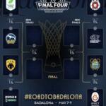 Sorteo de la Basketball Champions League el camino a la Final Four Road Final Four BCL
