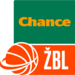 Ženská basketbalová liga Zenska basketbalova liga