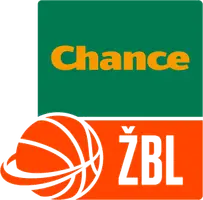 Ženská basketbalová liga Zenska basketbalova liga