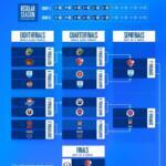 Bourg jugará la final de la Eurocup 20260409 131028