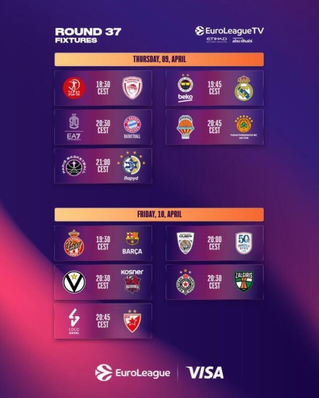 Euroleague penúltima jornada fase regular y su impacto en playoffs 20260409 190847 scaled
