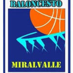 CP Miralvalle Cp Miralvalle