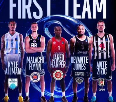 Fist Team Eurocup