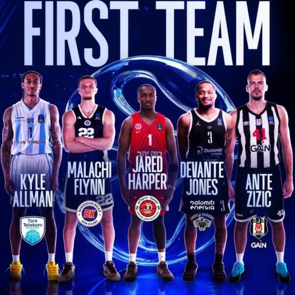 Estrellas del primer equipo de la Eurocup 2025-26