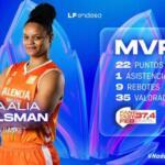 Khaalia Hillsman MVP que prolongó la fiesta del Valencia Basket Hillsman