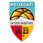 Melikgazi Kayseri Basketbol Kayseri