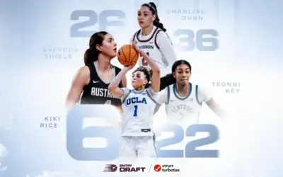 Toronto Tempo Select Four Players in 2026 WNBA Draft