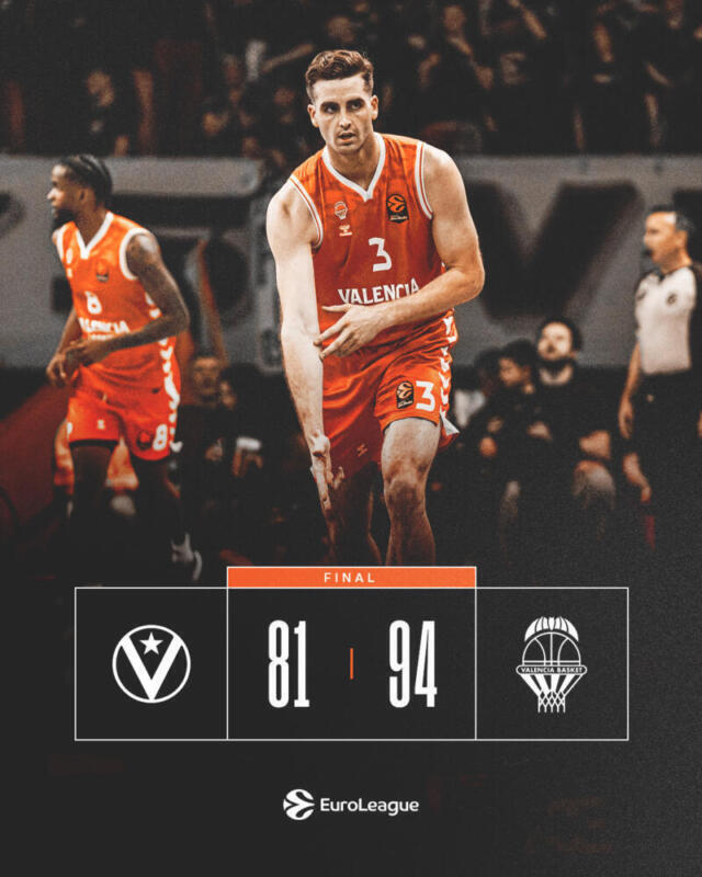 Valencia gana en Bolonia con gran actuación de Nathan Reuvers 81-94 VBC Virtus scaled
