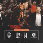 Valencia se asegura ser cabeza de serie tras vencer al Panathinaikos Valencia Pana