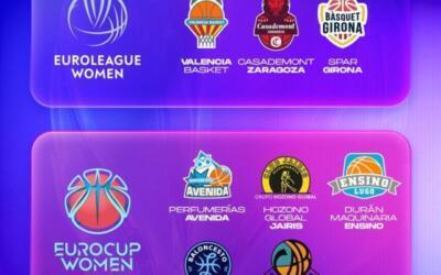 Equipos españoles en competiciones europeas temporada 26-27 20260529 162812