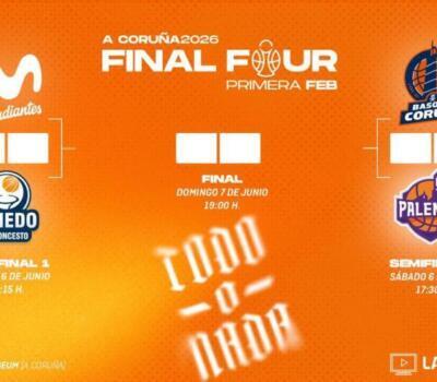 Final Four Pirmera FEB