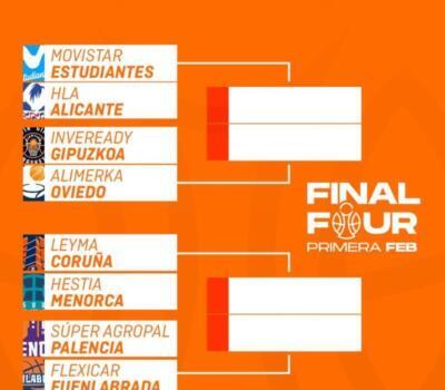 Playoffs Primera FEB