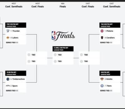 Semifinales de Conferencia en los playoffs de la NBA