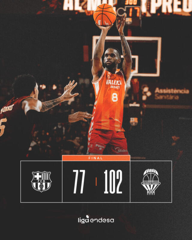 Barça de baloncesto sufre la peor derrota en casa ACB Barca Valencia Basket scaled