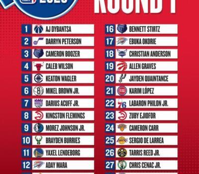 Draft 2026 Round 1