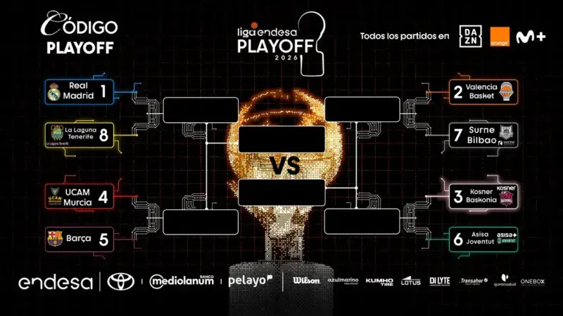 Calendario y horarios Playoff Liga Endesa 2026 Liga Endesa Playoff