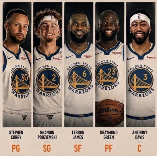 Warriors deciden sobre Porzingis y Draymond Green Potencial Warriors