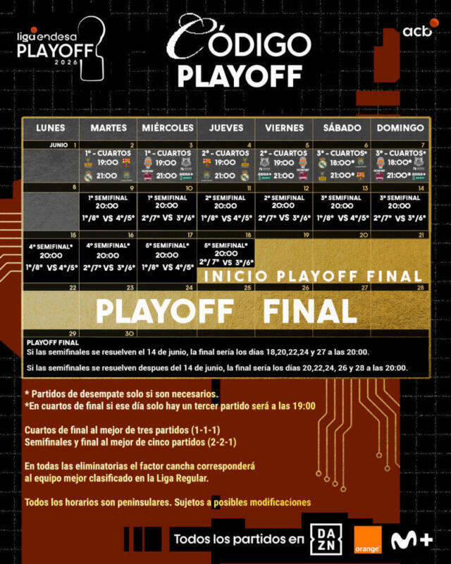 Calendario y horarios Playoff Liga Endesa 2026 Todos los partidos del playoff scaled