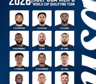 USA Basketball