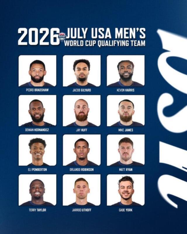Mike James lidera a Estados Unidos en clasificatorias para el Mundial USA Basketball scaled