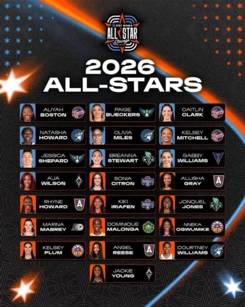 All-Star de la WNBA 2026 revelada la lista de 22 jugadoras 20260718 131132