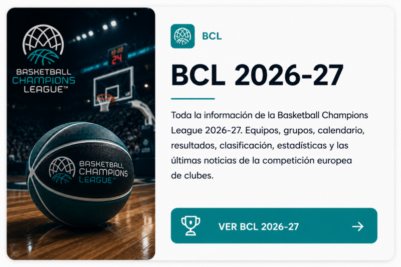 Competiciones de Baloncesto 26-27: Calendario, Fechas y Guía BCL 26 27