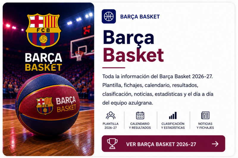 Temporada 2026-27 Barca Basket