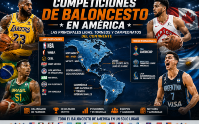 Competiciones Baloncesto en America