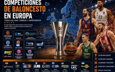 Competiones europa