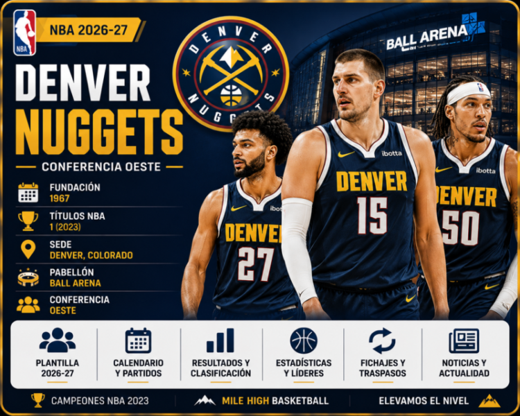 NBA 2026-27: calendario, equipos, clasificación, resultados, plantillas y todas las noticias Denver Nuggets