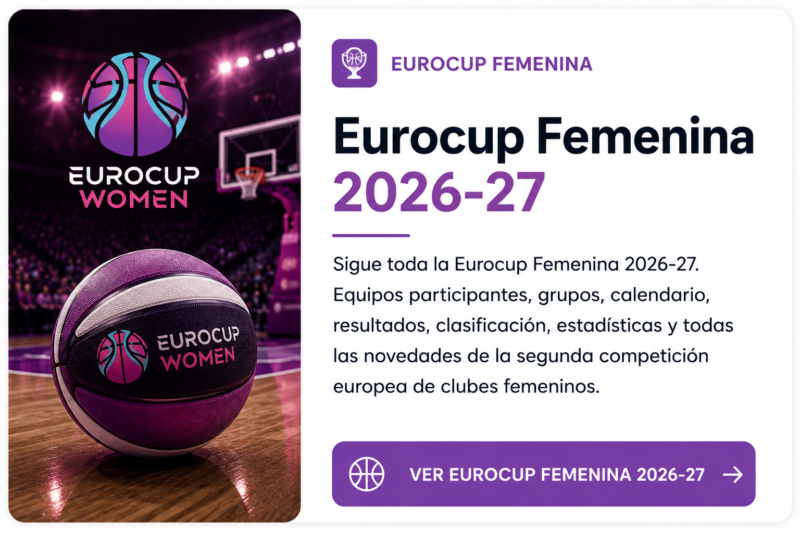 Competiciones de Baloncesto 26-27: Calendario, Fechas y Guía Eurocup Femenina 26 27