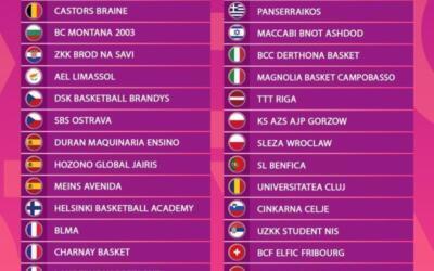 Participantes EuroCup Women 26-27: Equipos españoles y rivales Eurocup Women 26 27 1