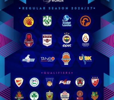 Euroleague Women