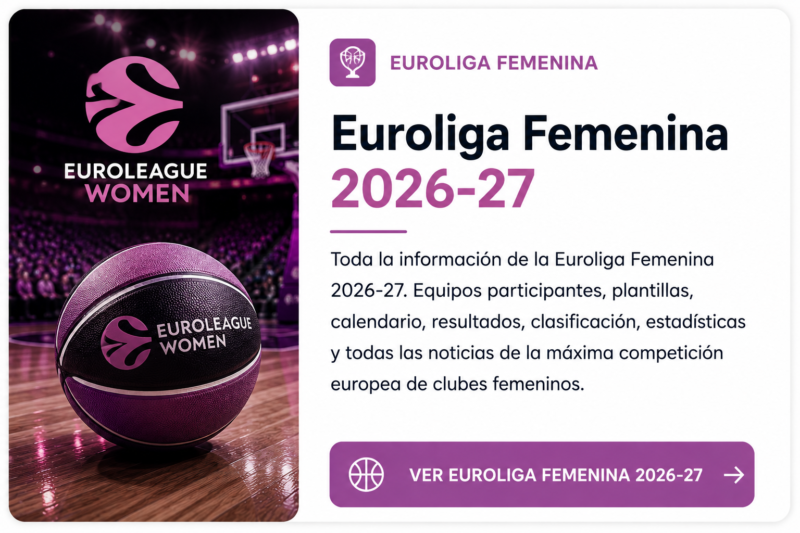 Competiciones de Baloncesto 26-27: Calendario, Fechas y Guía Euroliga Femenina 26 27