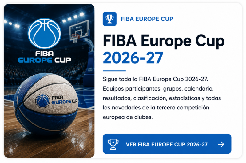 Competiciones de Baloncesto 26-27: Calendario, Fechas y Guía FIBA EuropeCup 26 27