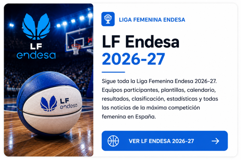Competiciones de Baloncesto 26-27: Calendario, Fechas y Guía LF Endesa 26 27