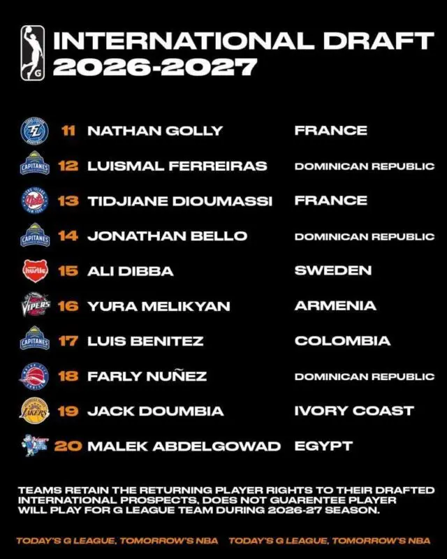 Gemelos Díaz Graham hacen historia en baloncesto español NBA G League NBA G League International Draft2 scaled