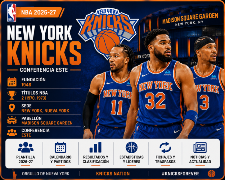NBA 2026-27: calendario, equipos, clasificación, resultados, plantillas y todas las noticias New York Knicks